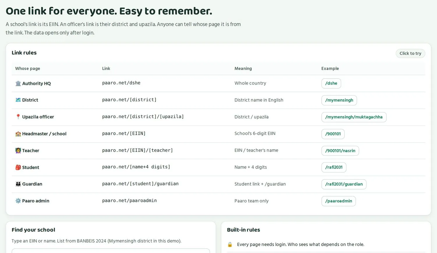 The paaro.net home page: one easy link for everyone.