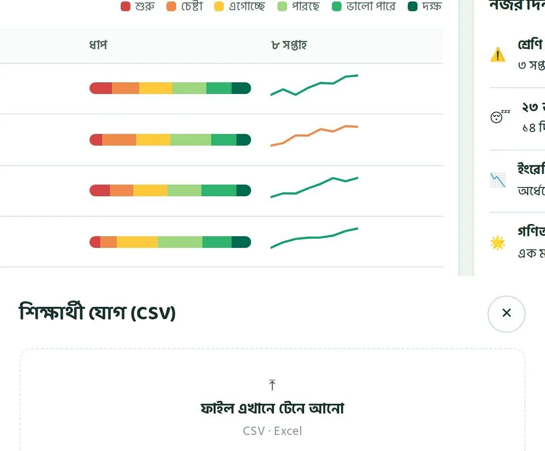 "শিক্ষার্থী যোগ (CSV)" জানালা। ফাইলটা "ফাইল এখানে টেনে আনো" জায়গায় দিন। CSV আর এক্সেল দুটোই চলে।