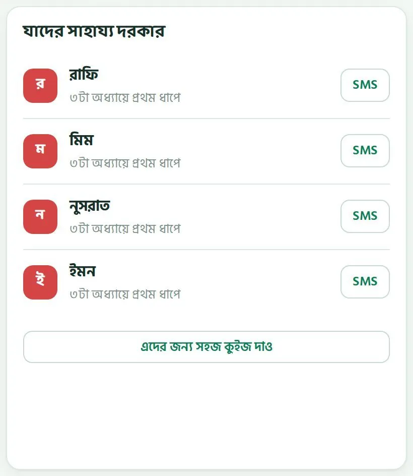 শ্রেণি ৬ক-এ চারজনের সাহায্য দরকার। প্রত্যেকে ৩টা অধ্যায়ে প্রথম ধাপে।