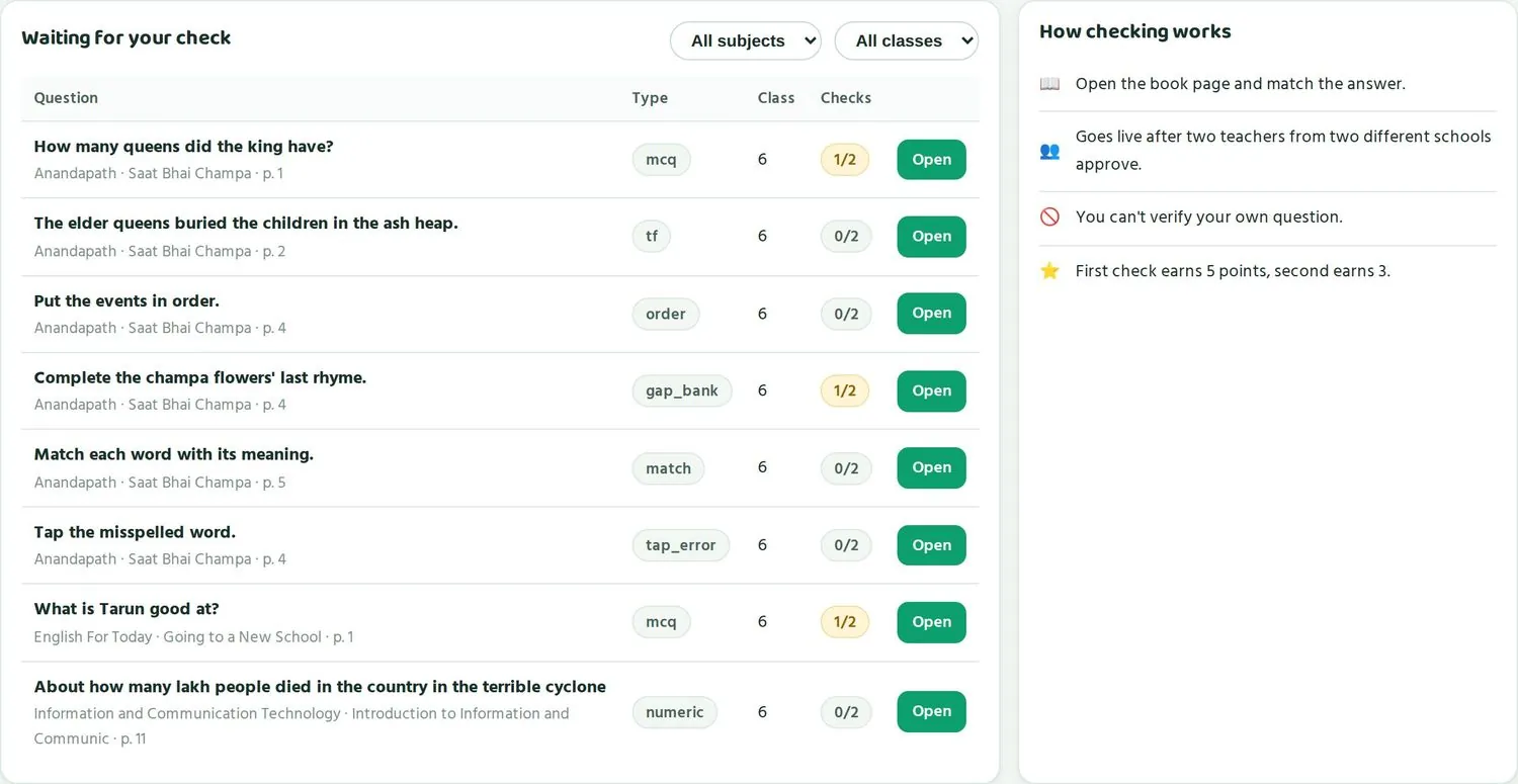 The "Waiting for your check" queue on a teacher's page, with "How checking works" on the right.