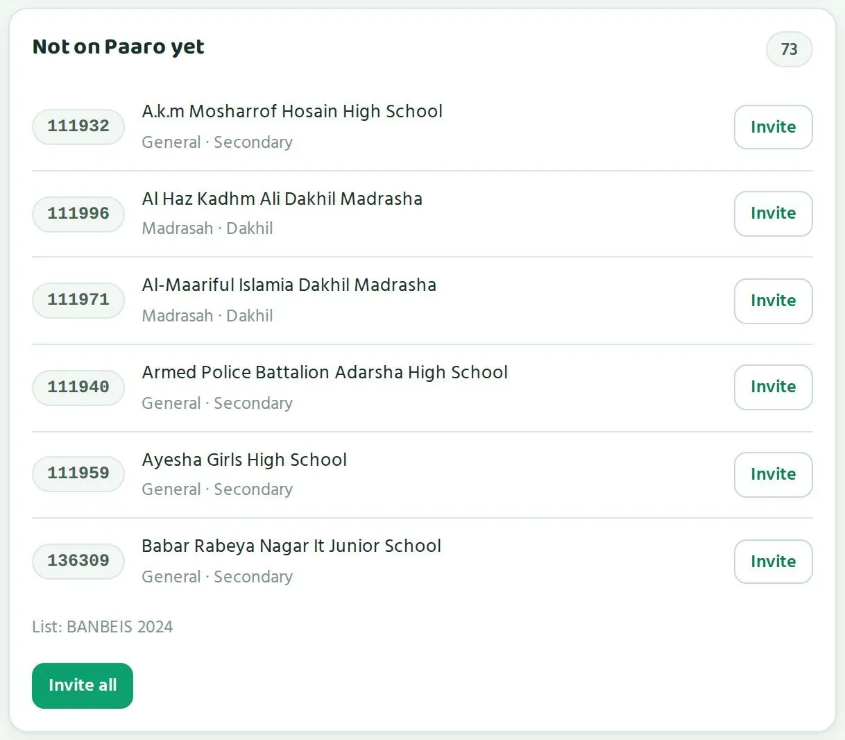 Not on Paaro yet. The institutions in this list are real, taken from BANBEIS 2024.